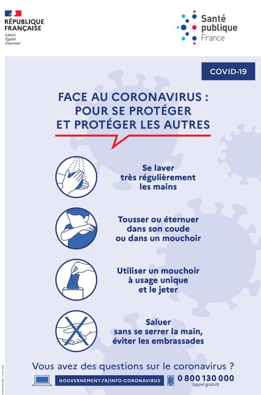 Affiche Coronavirus pour se protéger et protéger les autres